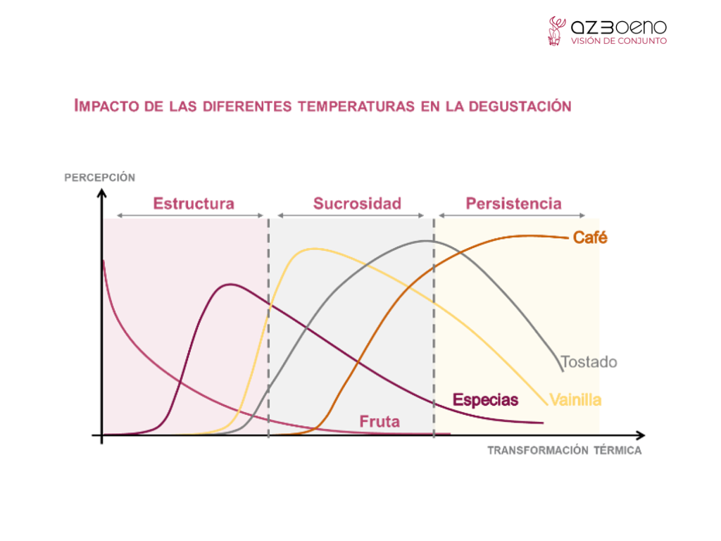 IMPACTO_ROBLE